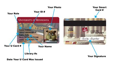 smart card number umn|u card university id number.